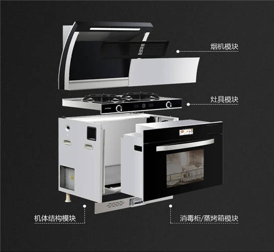 有集成灶可以做开放式厨房吗 油烟之类的问题能解决吗