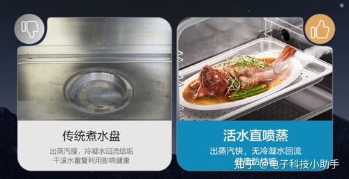 集成灶好用吗 今年618年中促有什么值得推荐的集成灶产品 美的 火星人 亿田哪个品牌好